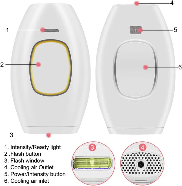 Laser Hair Removal Device for Women