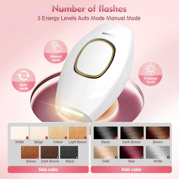 Laser Hair Removal Device for Women